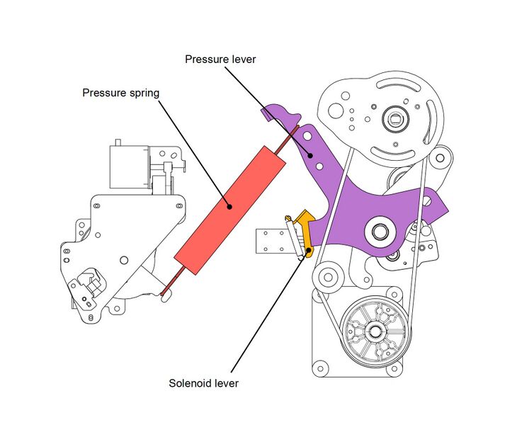 File:Pressure Diagram 01.jpg